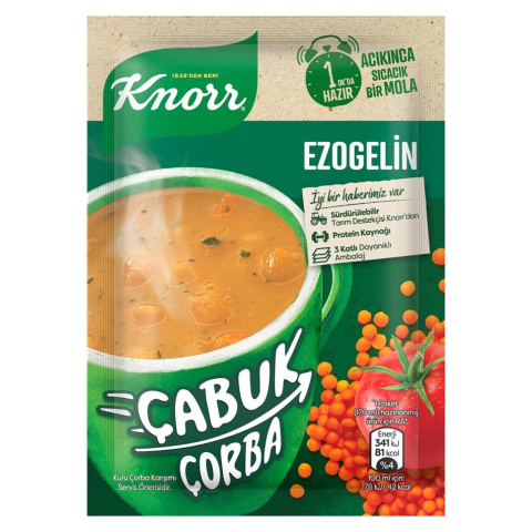 Red Lentil and Mint Soup